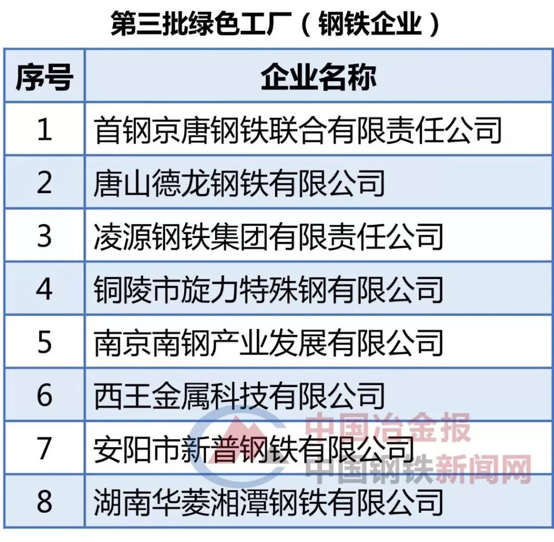 赢咖娱乐(中国)官方网站