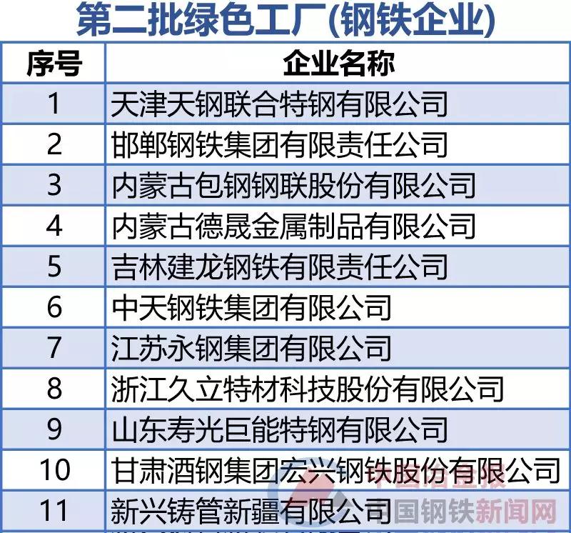 赢咖娱乐(中国)官方网站