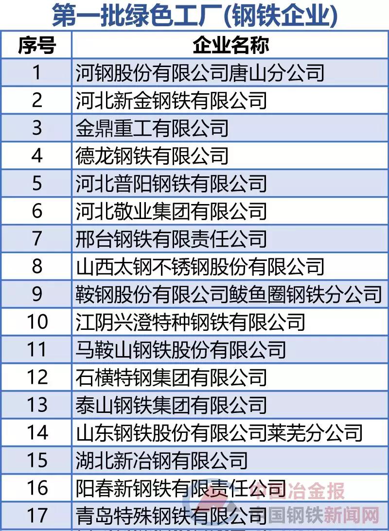 赢咖娱乐(中国)官方网站